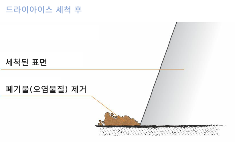 이미지명