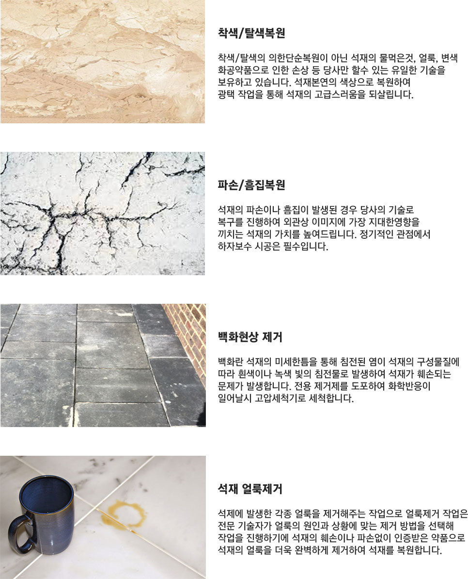 이미지명