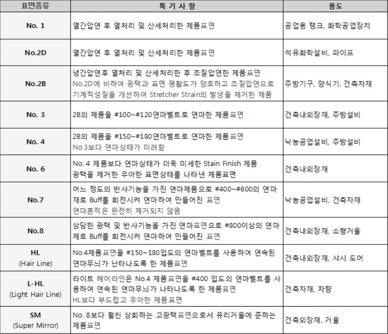 이미지명